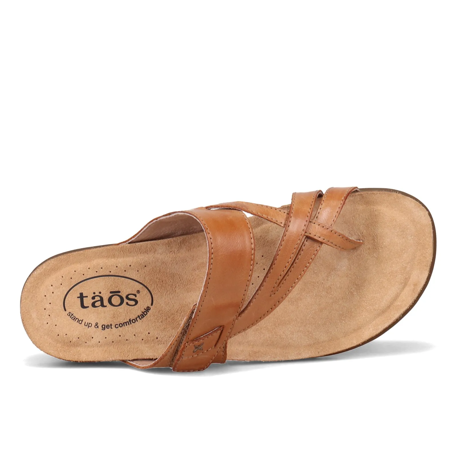 Taos Womens Perfect Leather Thong Sandal- Tan Leather